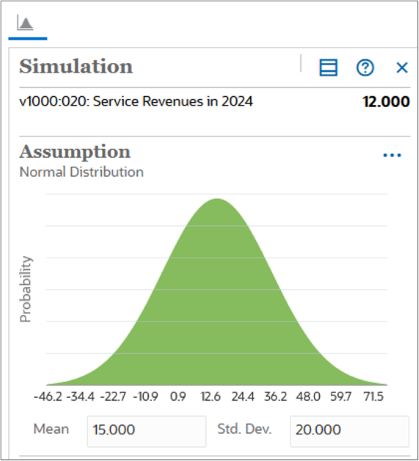 Setting normal distribution parameters